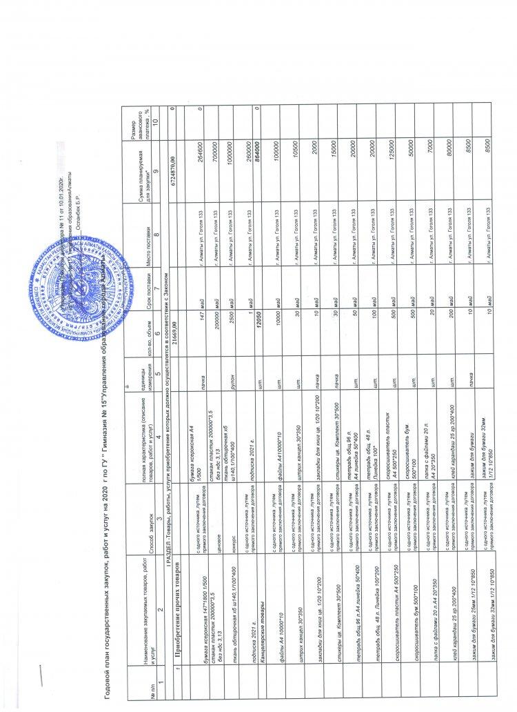 План приобретение услуг за 2020-2021 г