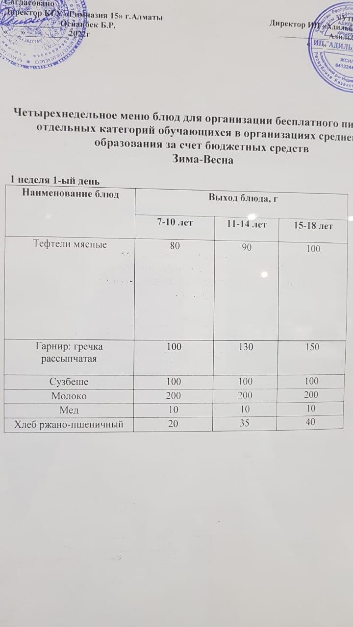 Меню 1 неделя 1 день