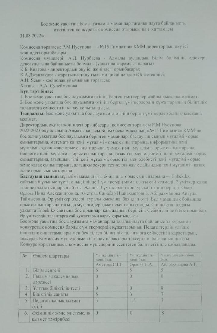 Бос және  уақытша бос лауазымдарға мамандар тағайындауға байланысты өткізілген конкурстық комиссия отырысының хаттамасы.