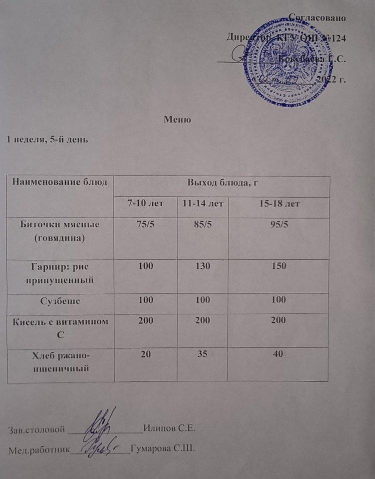 Меню 1 неделя 5 день