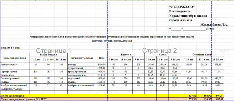 Меню 1 неделя 1 день