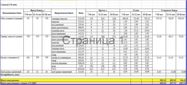 Меню 1 неделя 3 день