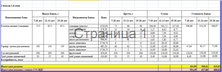 Меню 3 неделя 1 день