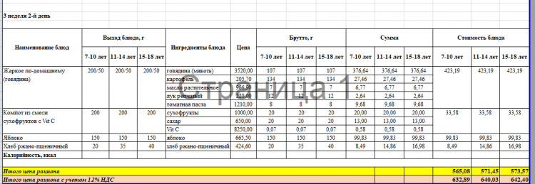 Меню 3 неделя 2 день