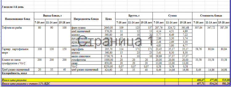 Меню 3 неделя 4 день