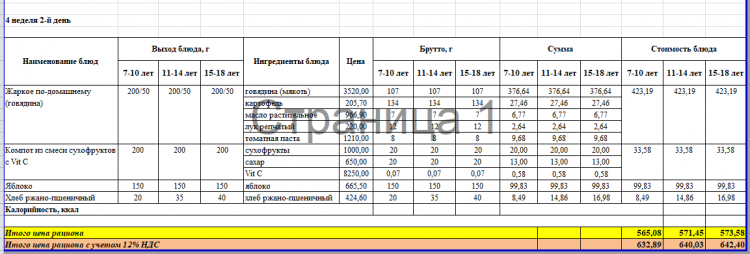 Меню 4 неделя 2 день