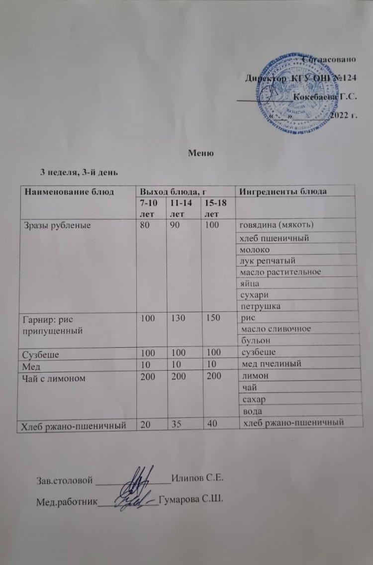 Меню 3 неделя 3 день