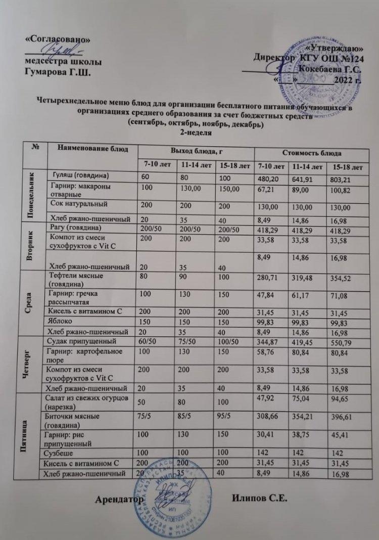 Меню на неделю с 7.11 по 11.11