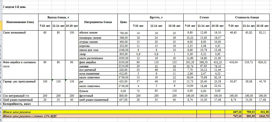 Меню 2 неделя 3 день 11.10.2023г