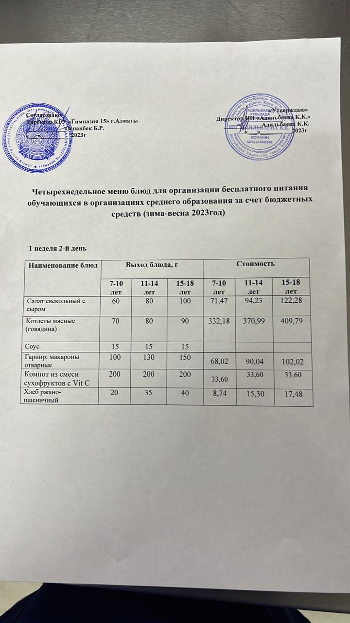 Меню 1 неделя 2 день. 05.12.2023г