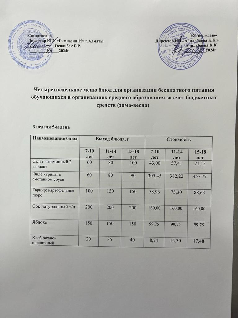 Меню 3 неделя 5 день. 22.12.2023г