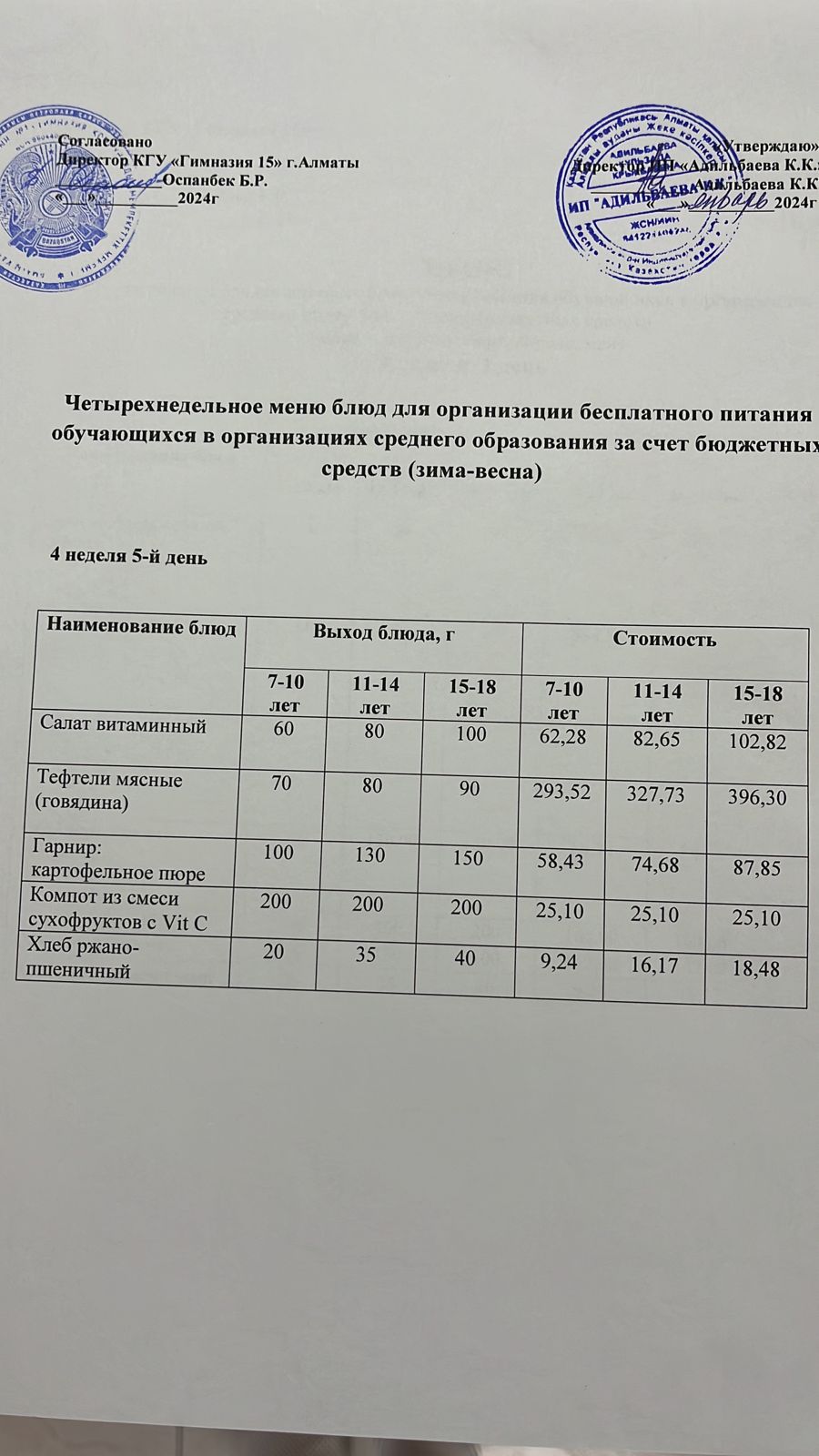 Меню 4 неделя 5 день, 02.01.2024г