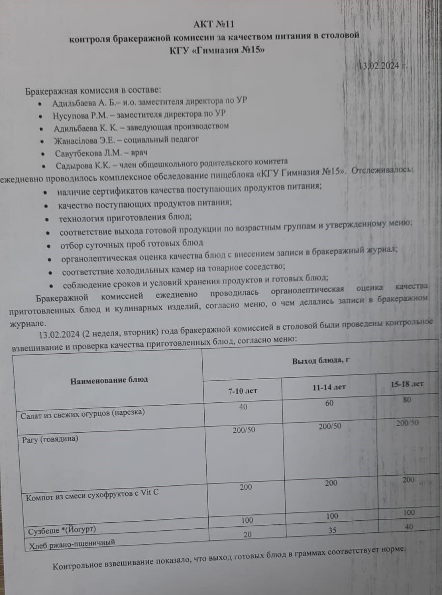 АКТ №11 контроля бракеражной комиссии за качеством питания