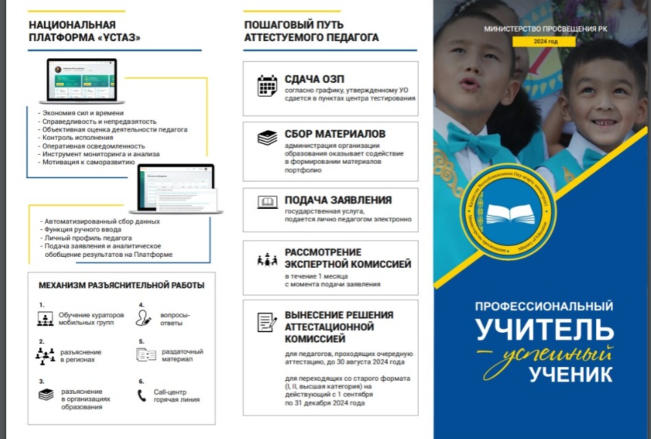 АТТЕСТАЦИЯ ПЕДАГОГОВ. ПРОФЕССИОНАЛЬНЫЙ УЧИТЕЛЬ – УСПЕШНЫЙ УЧЕНИК